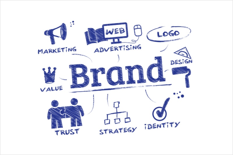 tim-hieu-ve-cac-phuong-tien-quang-cao-thuong-hieu-brand-advertising